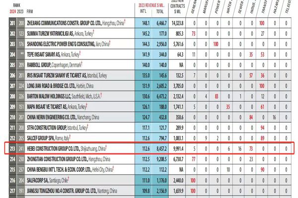 pg赏金女王-(官方版)中国网站
